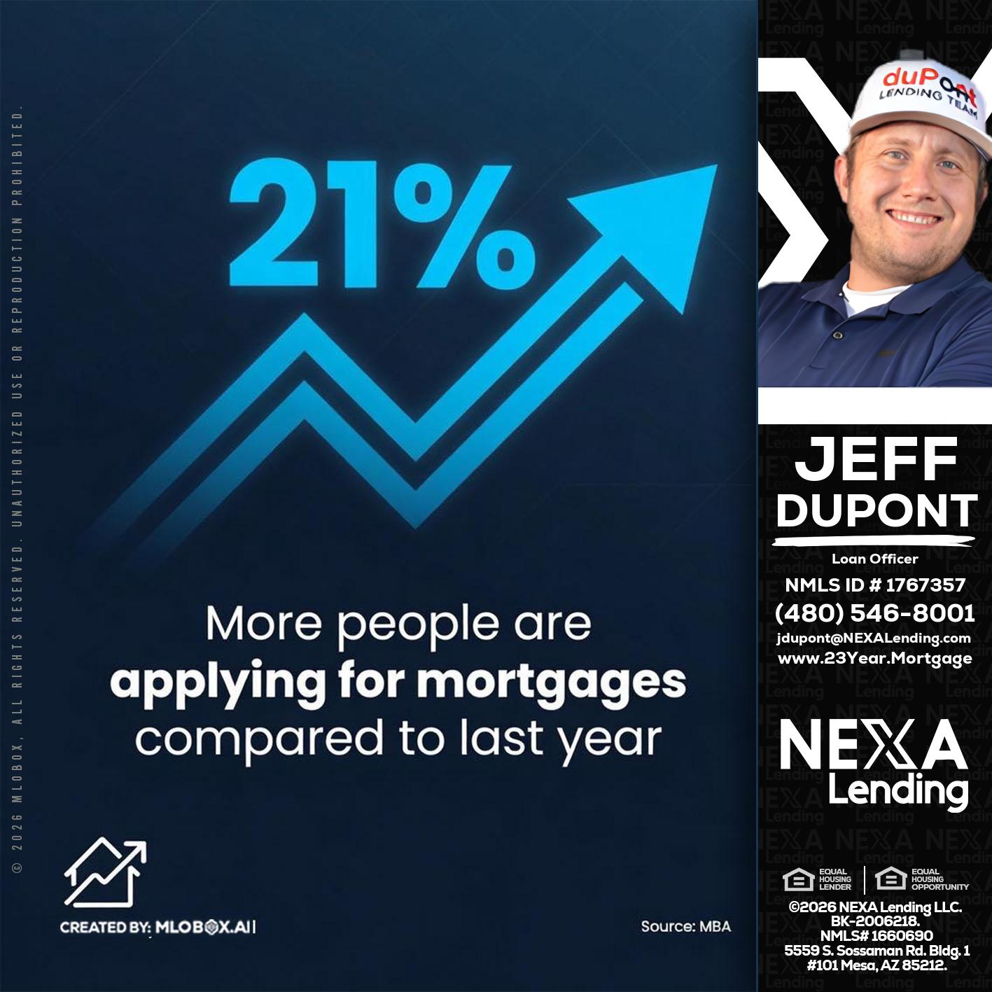 21% - Jeff duPont -duPont Lending Team